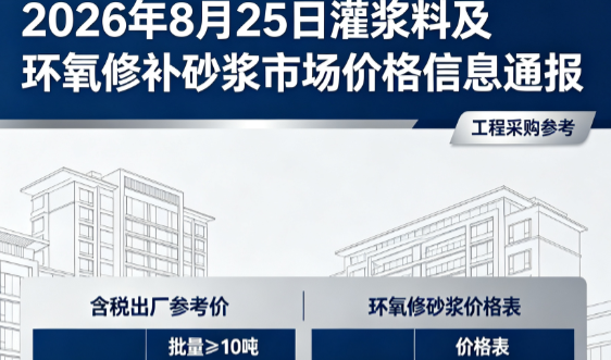 奉化2026年8月25日灌浆料及环氧修补砂浆市场价格信息通报